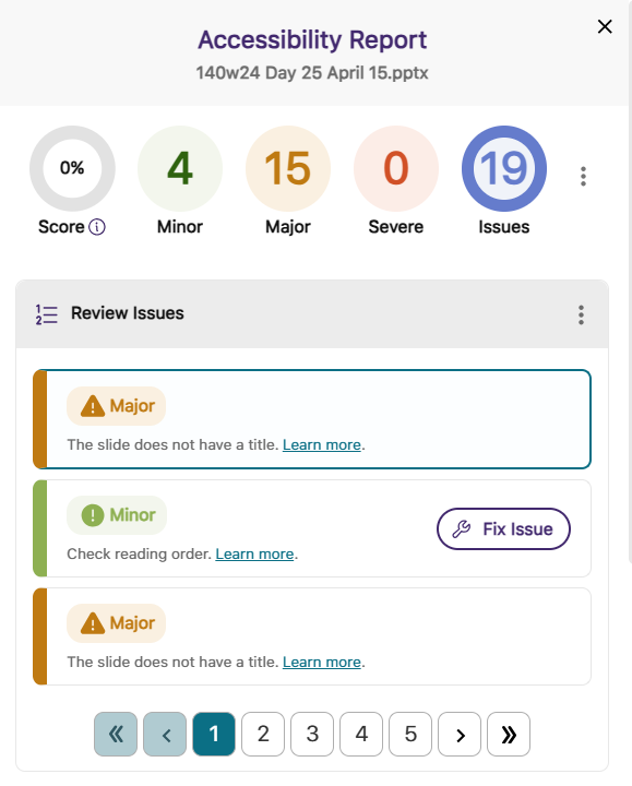 The Accessibility Report featured displays a total of 19 issues with a 0% accessibility score, categorized as 4 minor, 15 major, and 0 severe issues. Below, the "Review Issues" section lists specific problems: 1) A major issue stating "The slide does not have a title," with a "Learn more" link. 2) A minor issue about "Check reading order," accompanied by a "Learn more" link and a "Fix Issue" button. 3) Another major issue identical to the first one. Pagination buttons for navigating through the issues are located at the bottom, with page 1 highlighted.